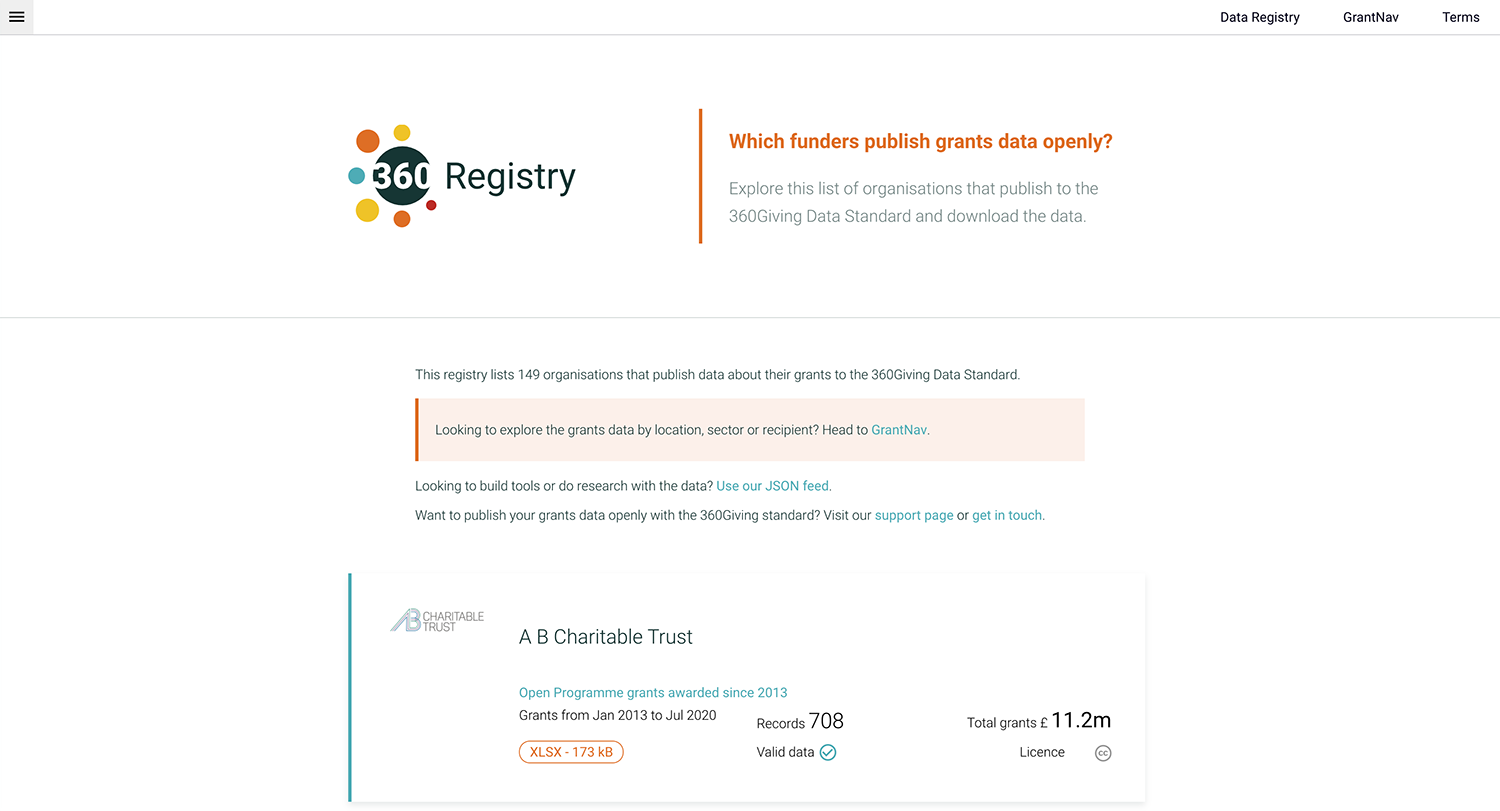 360Giving Data Registry