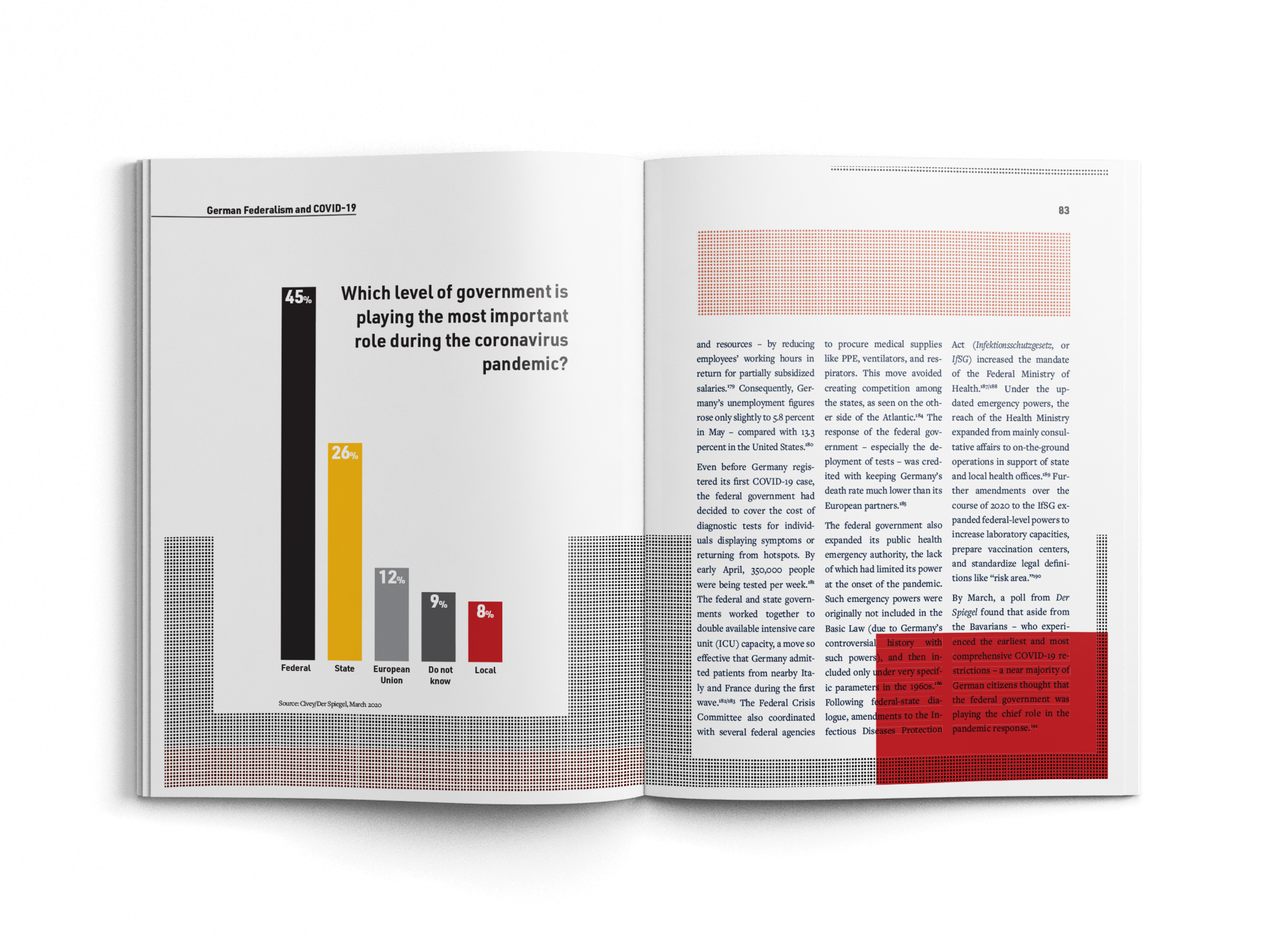 Federalism in Crisis